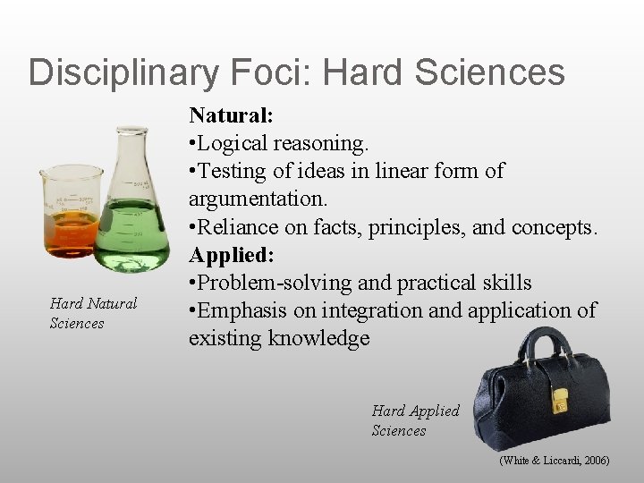 Disciplinary Foci: Hard Sciences Hard Natural Sciences Natural: • Logical reasoning. • Testing of