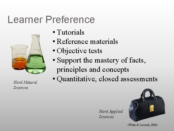 Learner Preference Hard Natural Sciences • Tutorials • Reference materials • Objective tests •