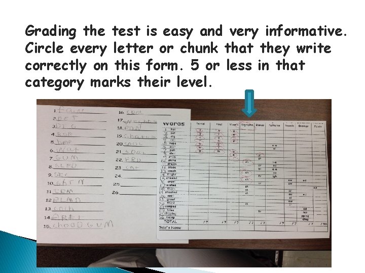 Grading the test is easy and very informative. Circle every letter or chunk that