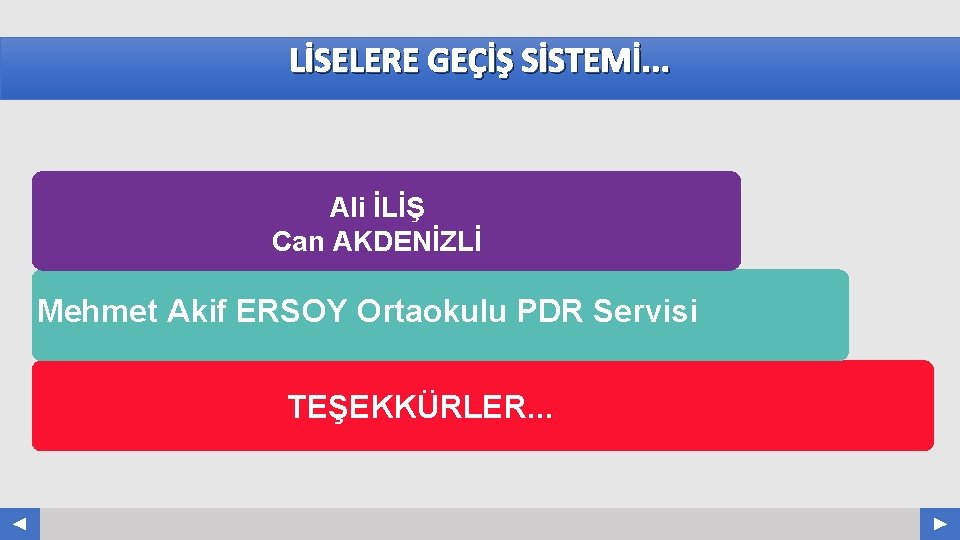 LİSELERE GEÇİŞ SİSTEMİ. . . Ali İLİŞ Can AKDENİZLİ Mehmet Akif ERSOY Ortaokulu PDR