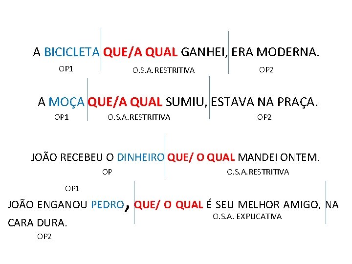 A BICICLETA QUE/A QUAL GANHEI, ERA MODERNA. OP 1 O. S. A. RESTRITIVA OP