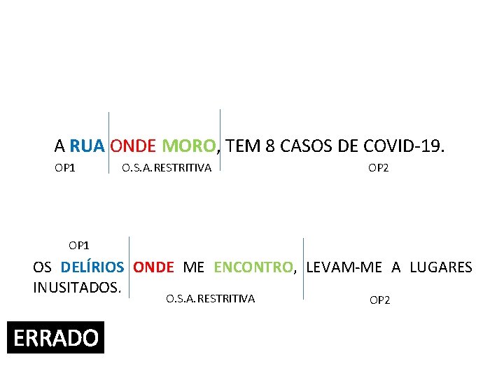 A RUA ONDE MORO, TEM 8 CASOS DE COVID-19. OP 1 O. S. A.