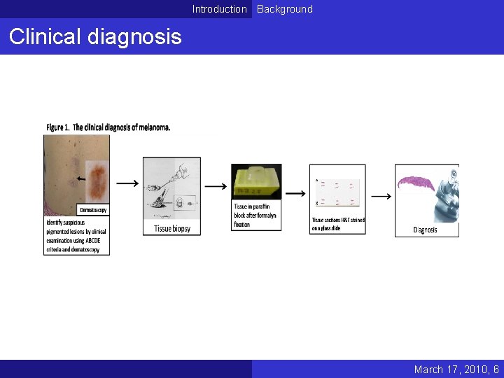 Introduction Background Clinical diagnosis March 17, 2010, 6 