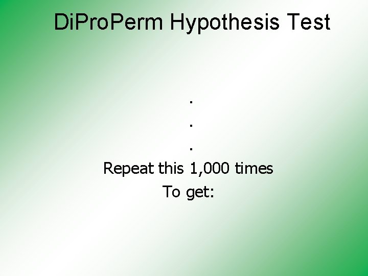 Di. Pro. Perm Hypothesis Test. . . Repeat this 1, 000 times To get: