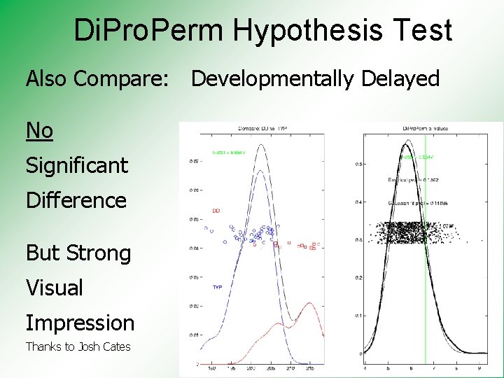 Di. Pro. Perm Hypothesis Test Also Compare: Developmentally Delayed No Significant Difference But Strong