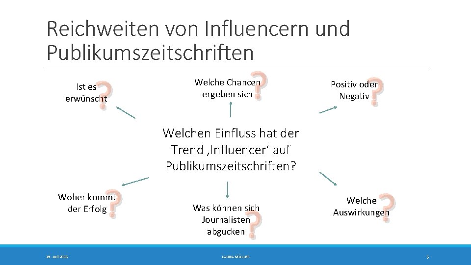 Reichweiten von Influencern und Publikumszeitschriften ? Ist es erwünscht ? Welche Chancen ergeben sich