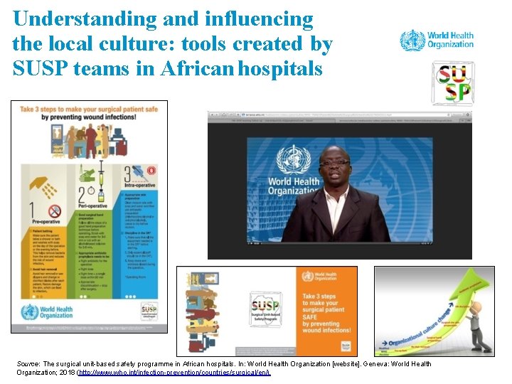 Understanding and influencing the local culture: tools created by SUSP teams in African hospitals