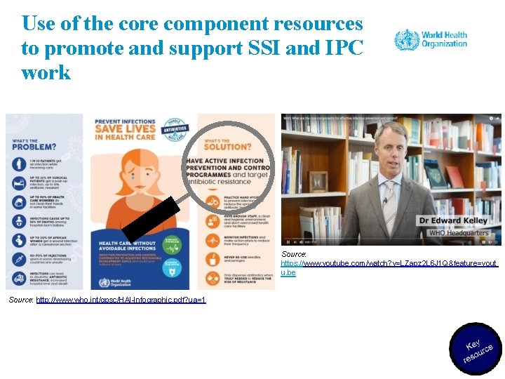 Use of the core component resources to promote and support SSI and IPC work