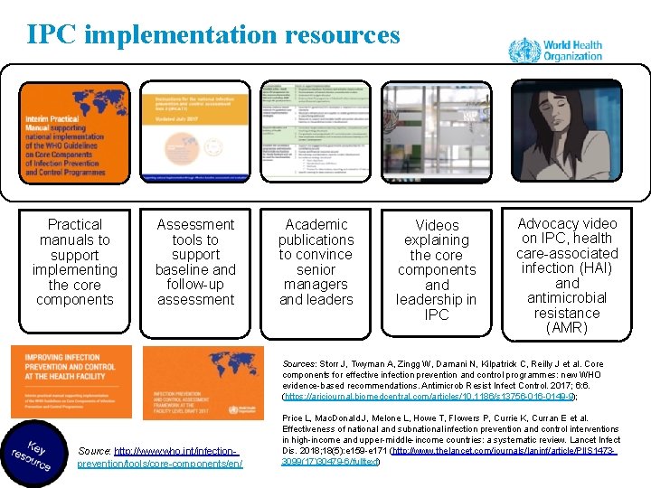 IPC implementation resources Practical manuals to support implementing the core components Assessment tools to