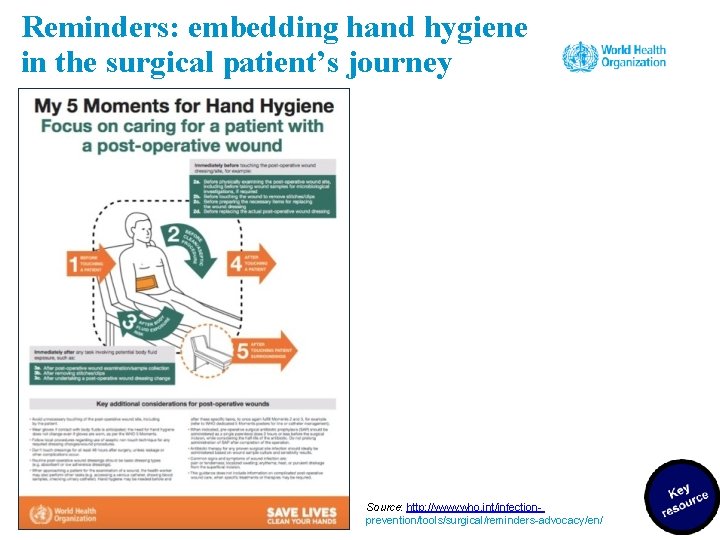 Reminders: embedding hand hygiene in the surgical patient’s journey Source: http: //www. who. int/infectionprevention/tools/surgical/reminders-advocacy/en/
