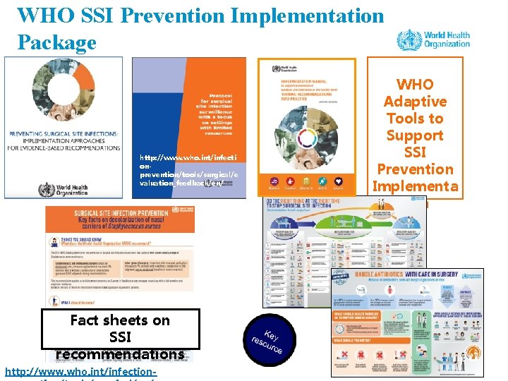 WHO SSI Prevention Implementation Package http: //www. who. int/infecti onprevention/tools/surgical/e valuation_feedback/en/ Fact sheets on