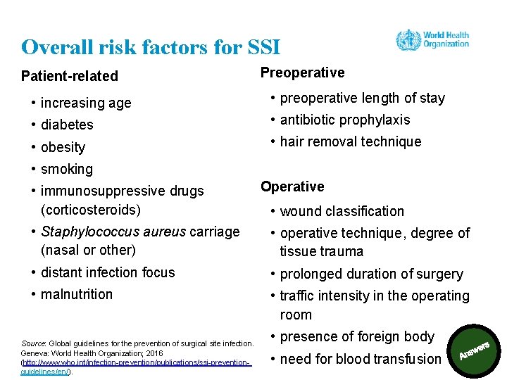 Overall risk factors for SSI Patient-related Preoperative • increasing age • preoperative length of