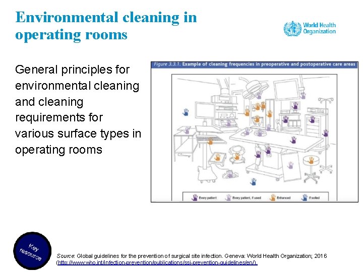 Environmental cleaning in operating rooms General principles for environmental cleaning and cleaning requirements for