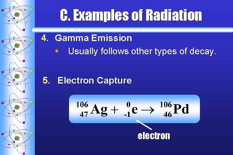 C. Examples of Radiation 4. Gamma Emission w Usually follows other types of decay. C. Examples of Radiation 4. Gamma Emission w Usually follows other types of decay.