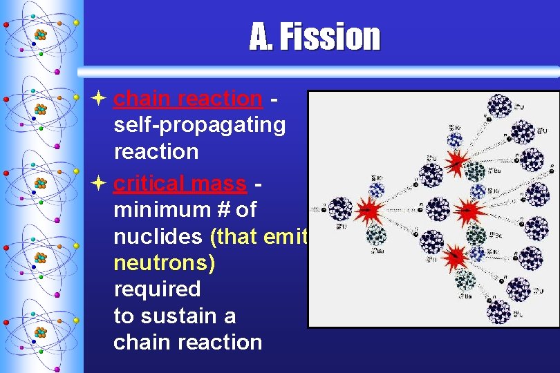 A. F ission ª chain reaction self-propagating reaction ª critical mass minimum # of A. F ission ª chain reaction self-propagating reaction ª critical mass minimum # of