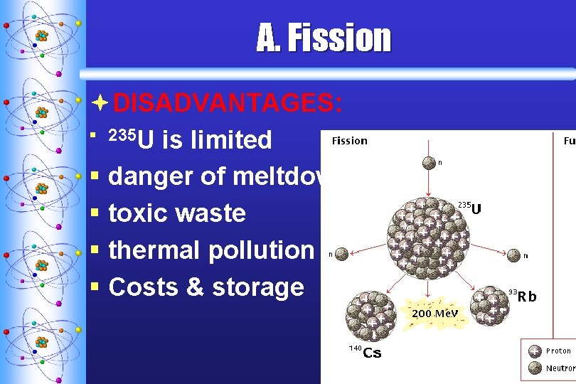 A. F ission ªDISADVANTAGES: § 235 U is limited § danger of meltdown §