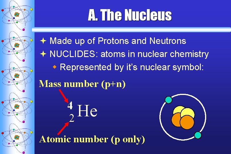 A. The Nucleus ª Made up of Protons and Neutrons ª NUCLIDES: atoms in