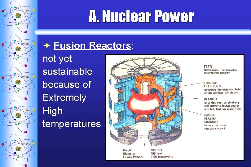 A. Nuclear Power ª Fusion Reactors: not yet sustainable because of Extremely High temperatures