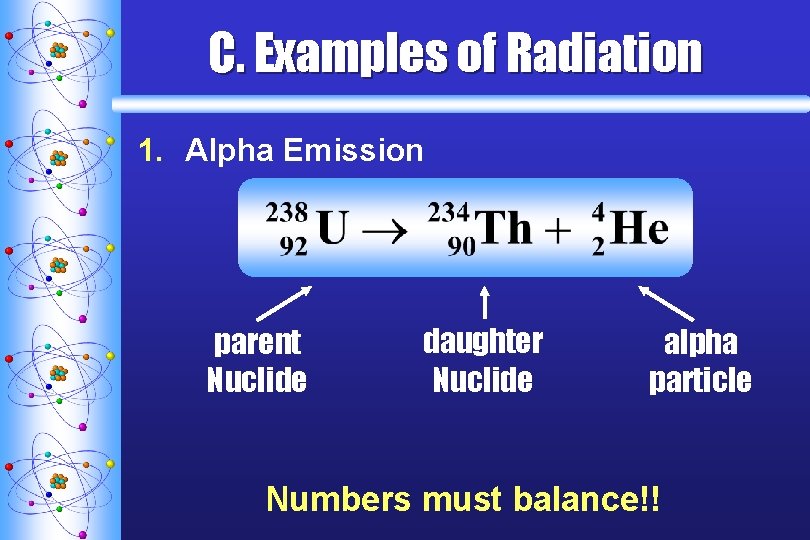 C. Examples of Radiation 1. Alpha Emission parent Nuclide daughter Nuclide alpha particle Numbers C. Examples of Radiation 1. Alpha Emission parent Nuclide daughter Nuclide alpha particle Numbers