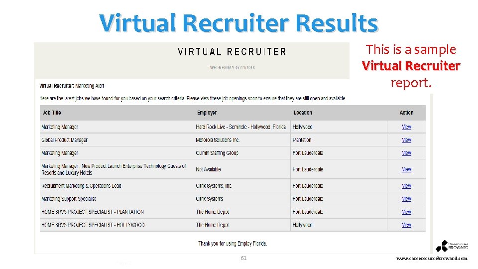 Virtual Recruiter Results This is a sample Virtual Recruiter report. Page 2 61 www.