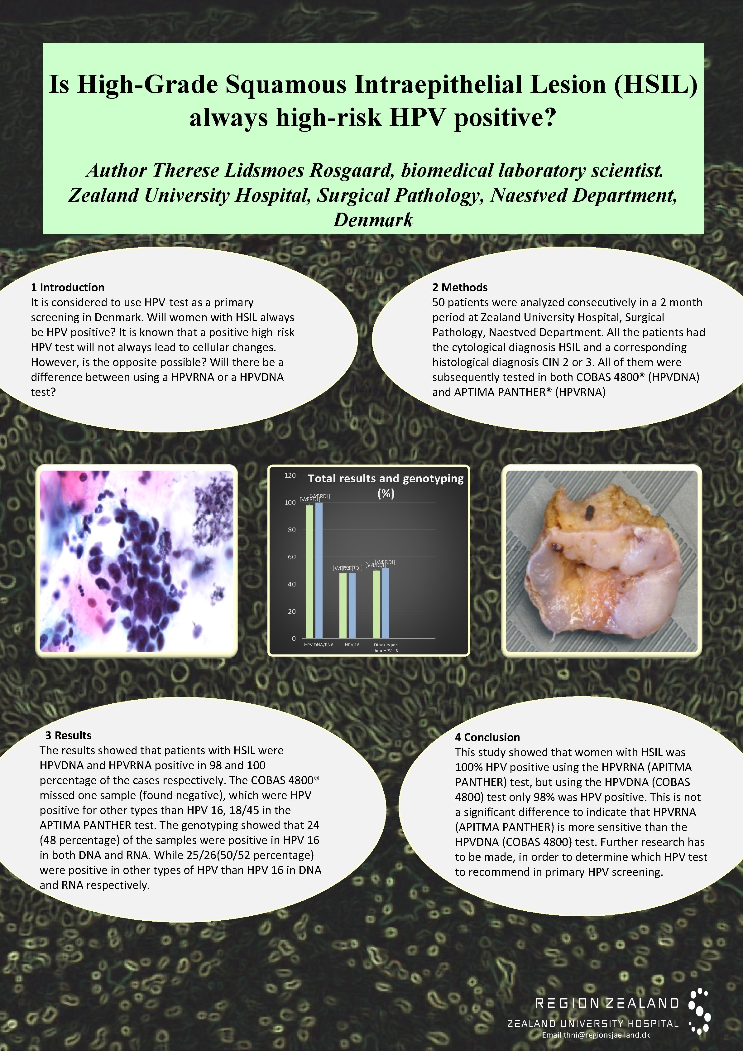 Is High-Grade Squamous Intraepithelial Lesion (HSIL) always high-risk HPV positive? Author Therese Lidsmoes Rosgaard,