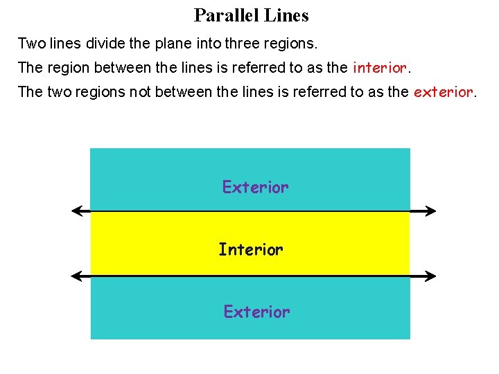 Parallel Lines Two lines divide the plane into three regions. The region between the