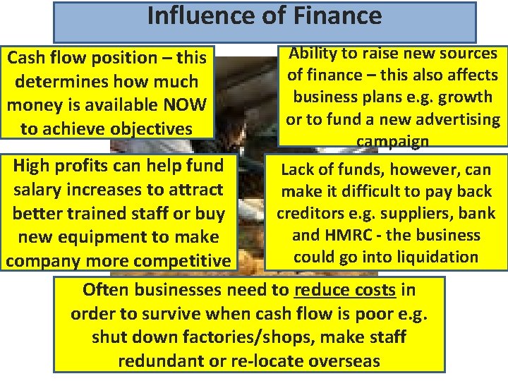 Understanding Business Internal Factors How internal factors impact