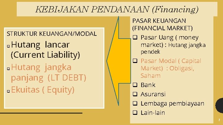 KEBIJAKAN PENDANAAN (Financing) STRUKTUR KEUANGAN/MODAL q q q Hutang lancar (Current Liability) Hutang jangka