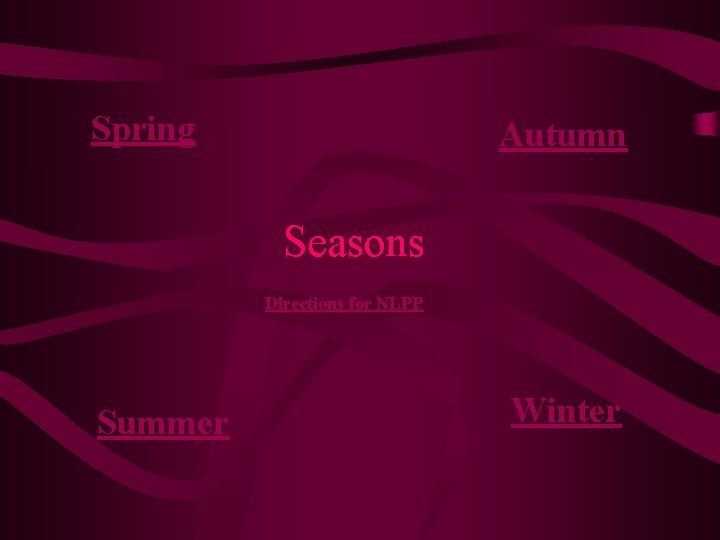 Spring Autumn Seasons Directions for NLPP Summer Winter 