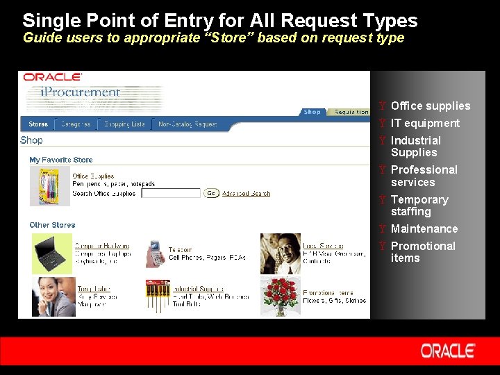 Single Point of Entry for All Request Types Guide users to appropriate “Store” based