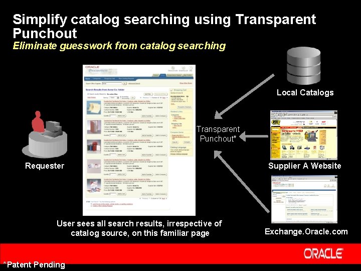 Simplify catalog searching using Transparent Punchout Eliminate guesswork from catalog searching Local Catalogs Transparent