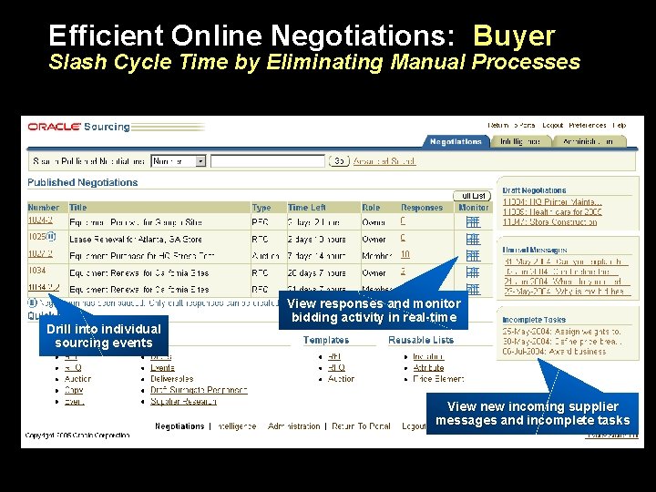 Efficient Online Negotiations: Buyer Slash Cycle Time by Eliminating Manual Processes Drill into individual