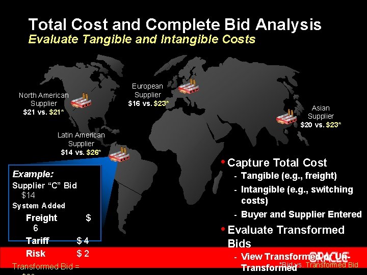 Total Cost and Complete Bid Analysis Evaluate Tangible and Intangible Costs European Supplier $16