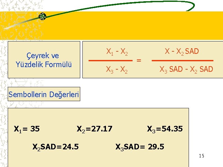 X 1 - X 2 Çeyrek ve Yüzdelik Formülü X 3 - X 2