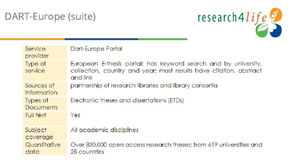 DART-Europe (suite) 