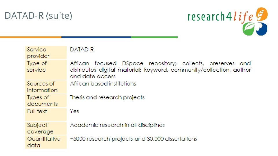 DATAD-R (suite) 