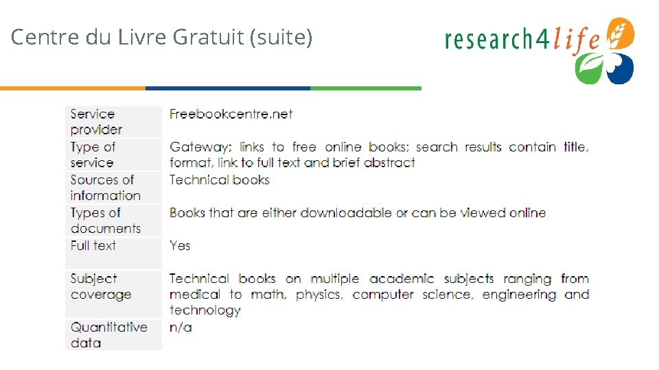 Centre du Livre Gratuit (suite) 