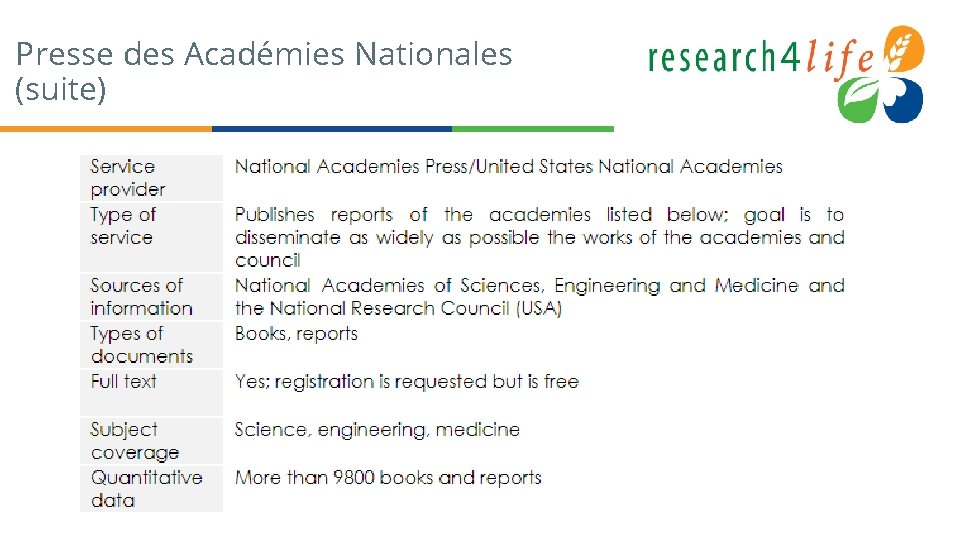Presse des Académies Nationales (suite) 
