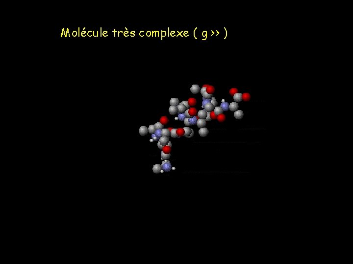 Molécule très complexe ( g >> ) Molécule très complexe ( g >> )