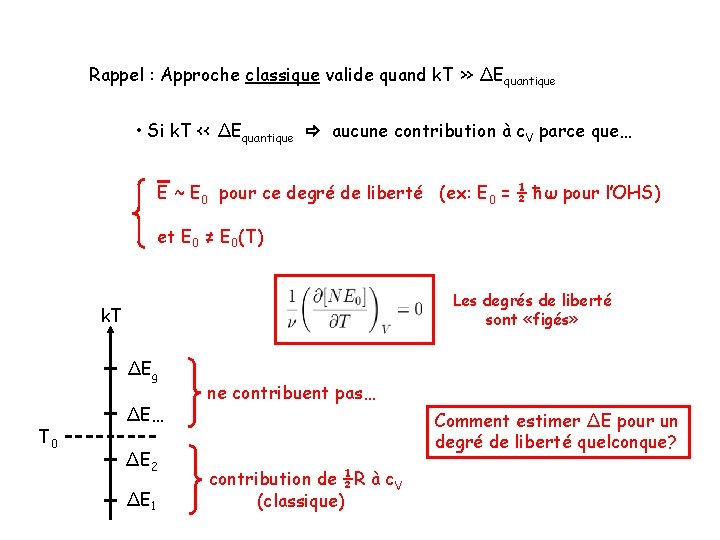 Rappel : Approche classique valide quand k. T >> ΔEquantique • Si k. T Rappel : Approche classique valide quand k. T >> ΔEquantique • Si k. T