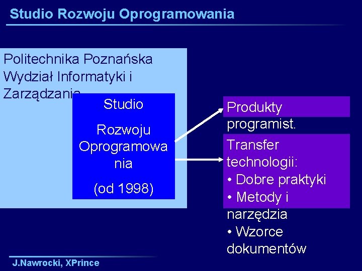 Studio Rozwoju Oprogramowania Politechnika Poznańska Wydział Informatyki i Zarządzania Studio Rozwoju Oprogramowa nia (od