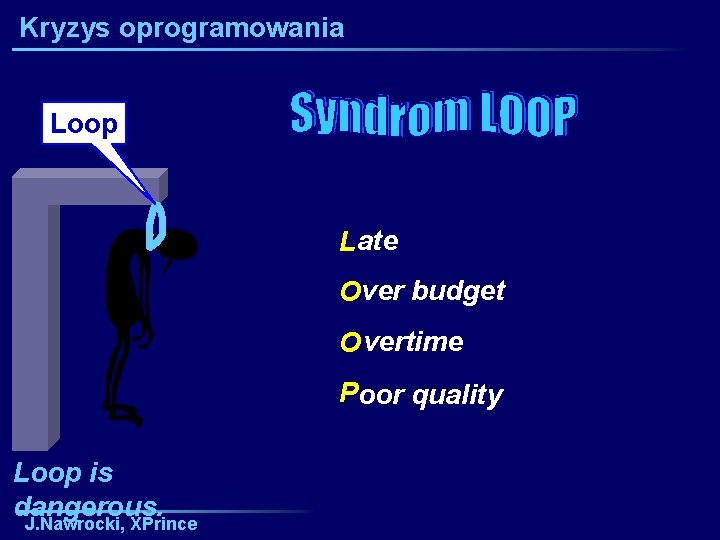 Kryzys oprogramowania Loop L ate Over budget O vertime P oor quality Loop is