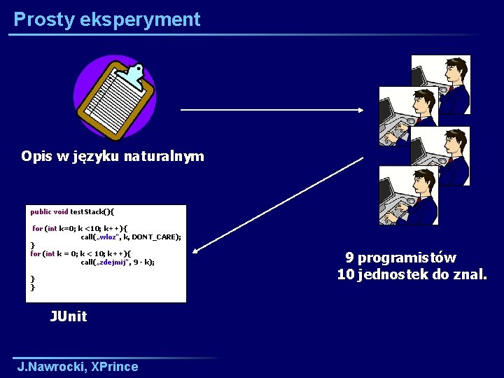 Prosty eksperyment Opis w języku naturalnym public void test. Stack(){ for (int k=0; k