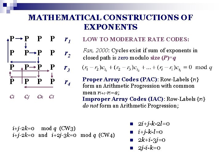 P MATHEMATICAL CONSTRUCTIONS OF EXPONENTS LOW TO MODERATE CODES: P P P r 1
