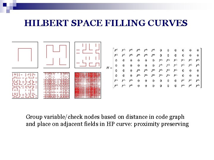HILBERT SPACE FILLING CURVES Group variable/check nodes based on distance in code graph and