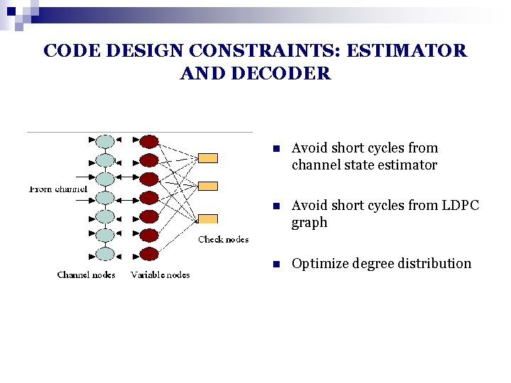 CODE DESIGN CONSTRAINTS: ESTIMATOR AND DECODER n Avoid short cycles from channel state estimator