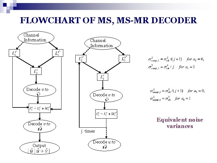 FLOWCHART OF MS, MS-MR DECODER Channel Information Decode v to j times Output Decode