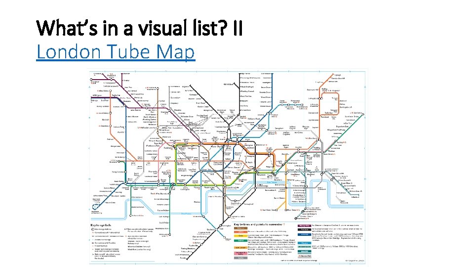 What’s in a visual list? II London Tube Map 