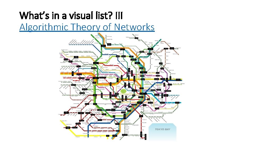 What’s in a visual list? III Algorithmic Theory of Networks 