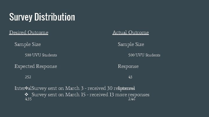Survey Distribution Desired Outcome Actual Outcome Sample Size 500 UVU Students Expected Response 252